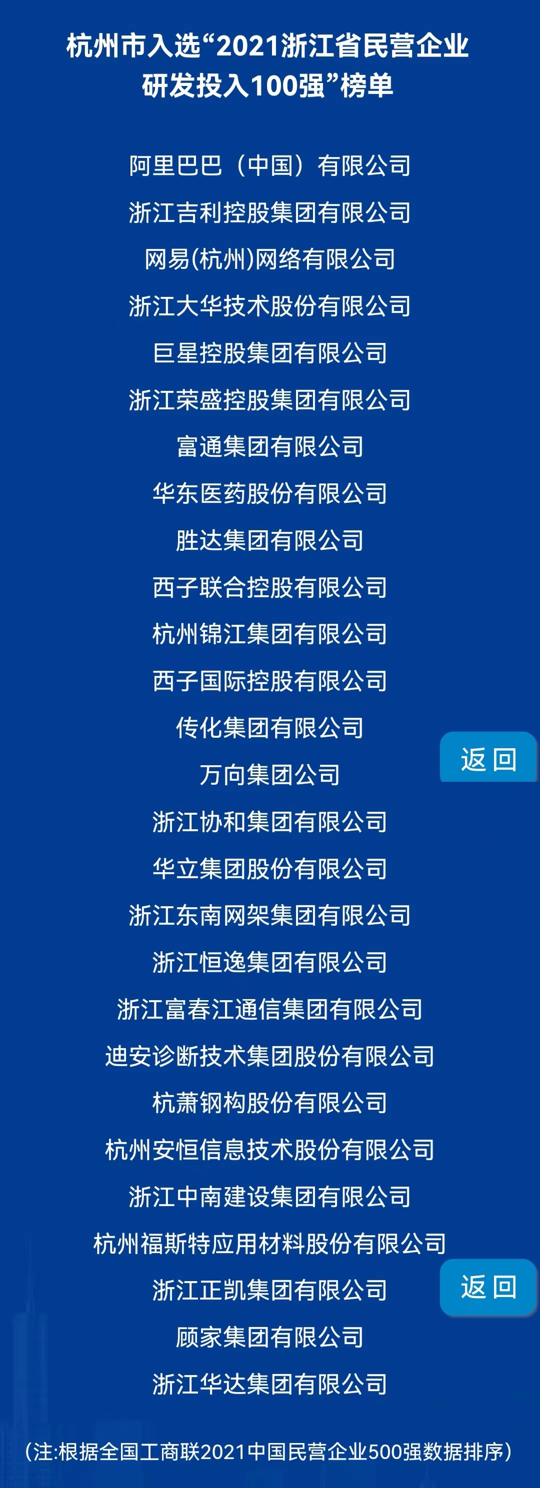 杭州名单.jpg