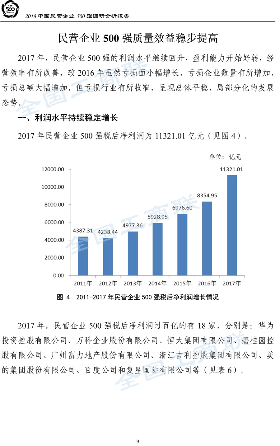2018中国民营企业500强调研分析报告-12