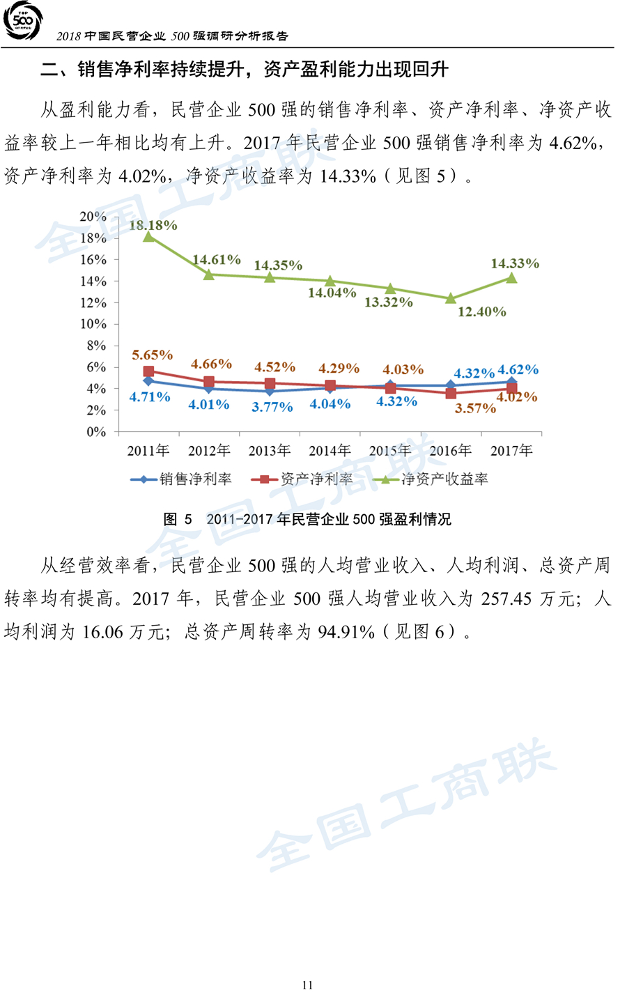 2018中国民营企业500强调研分析报告-14