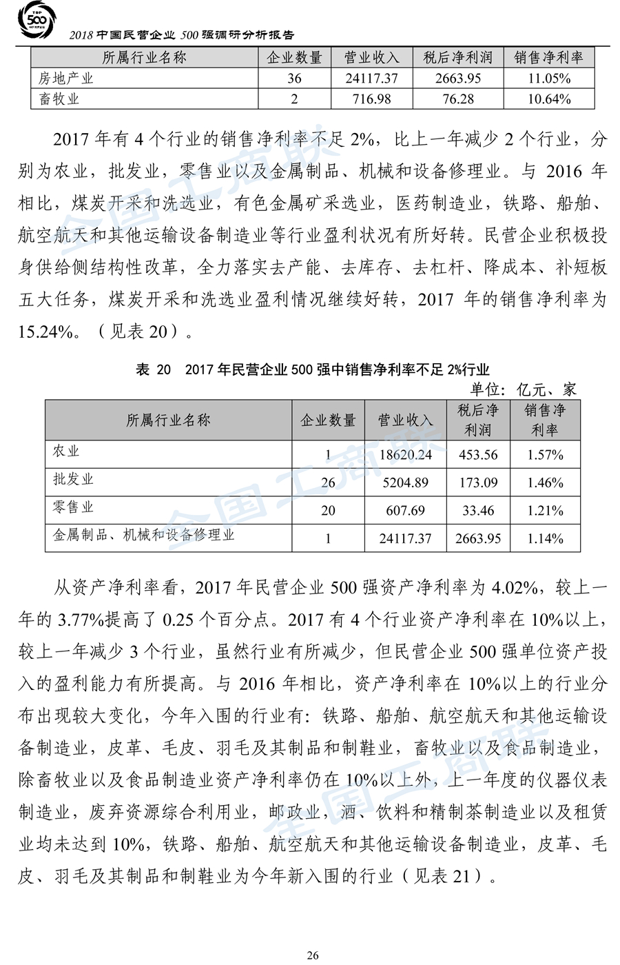 2018中国民营企业500强调研分析报告-29