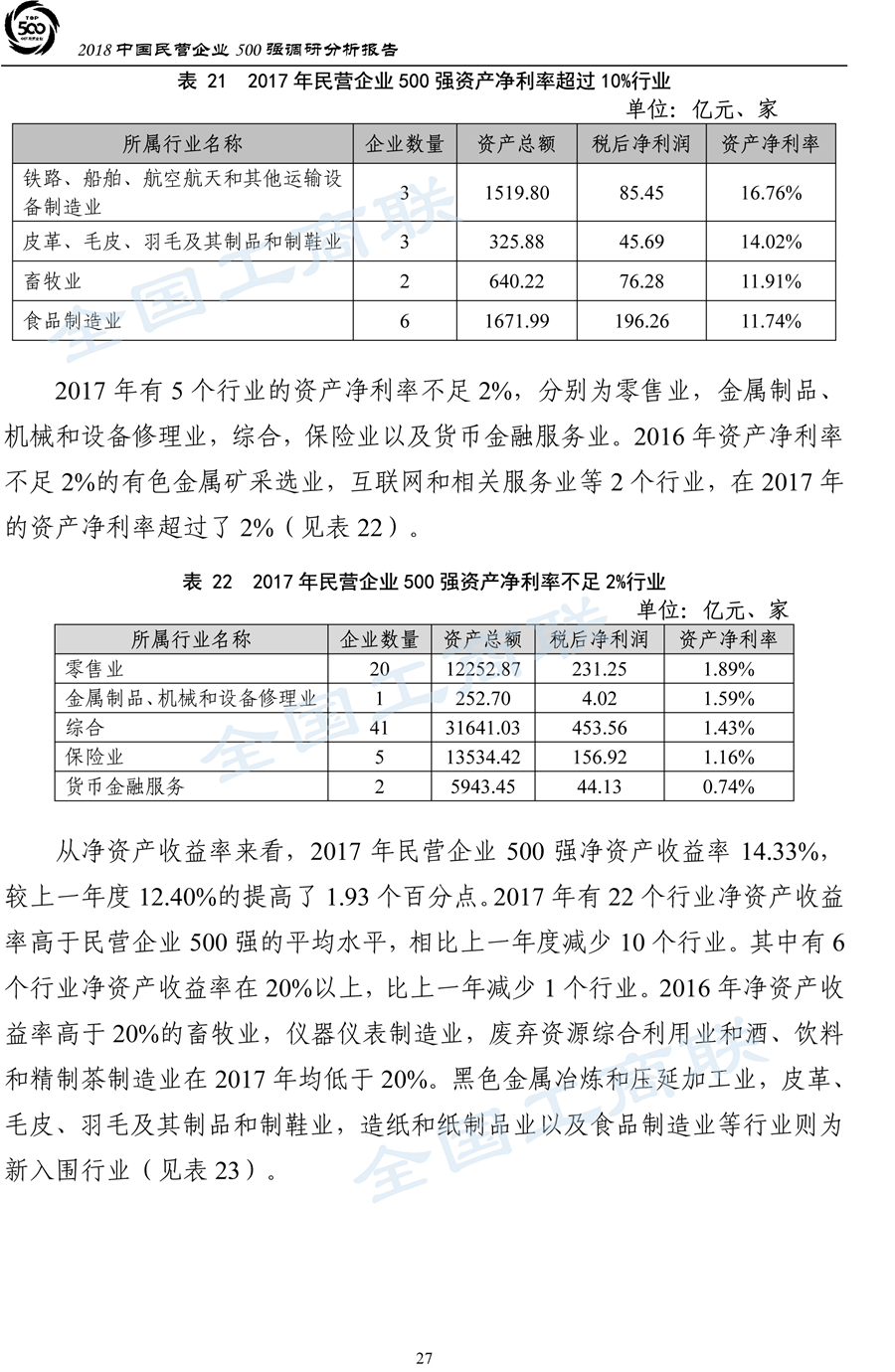 2018中国民营企业500强调研分析报告-30