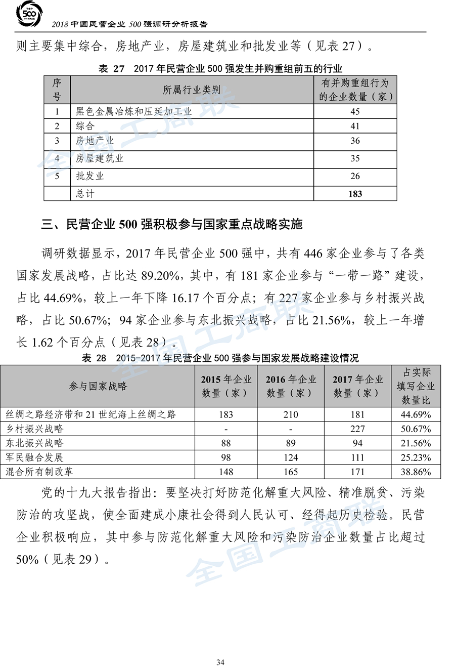 2018中国民营企业500强调研分析报告-37