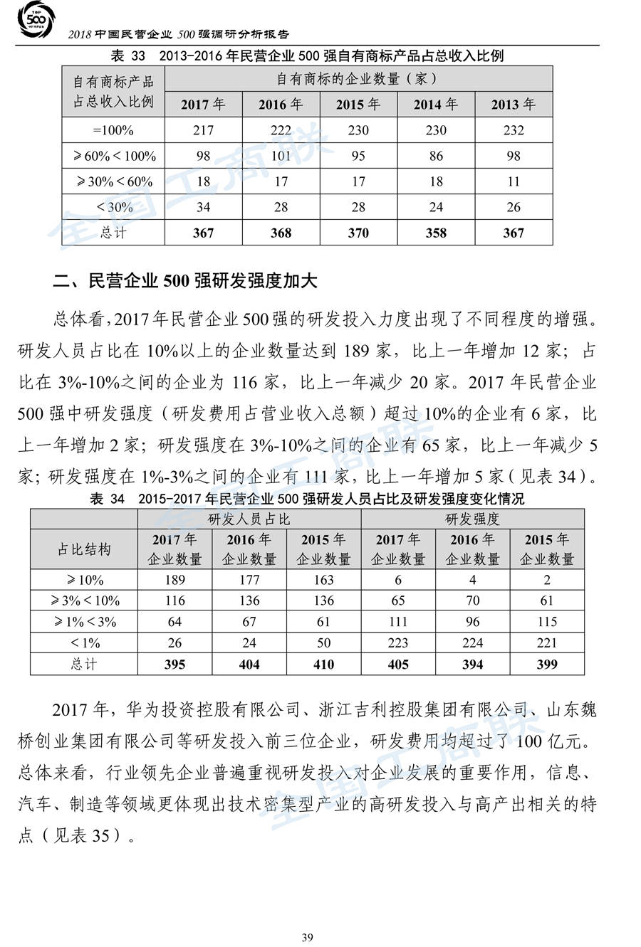 2018中国民营企业500强调研分析报告-42