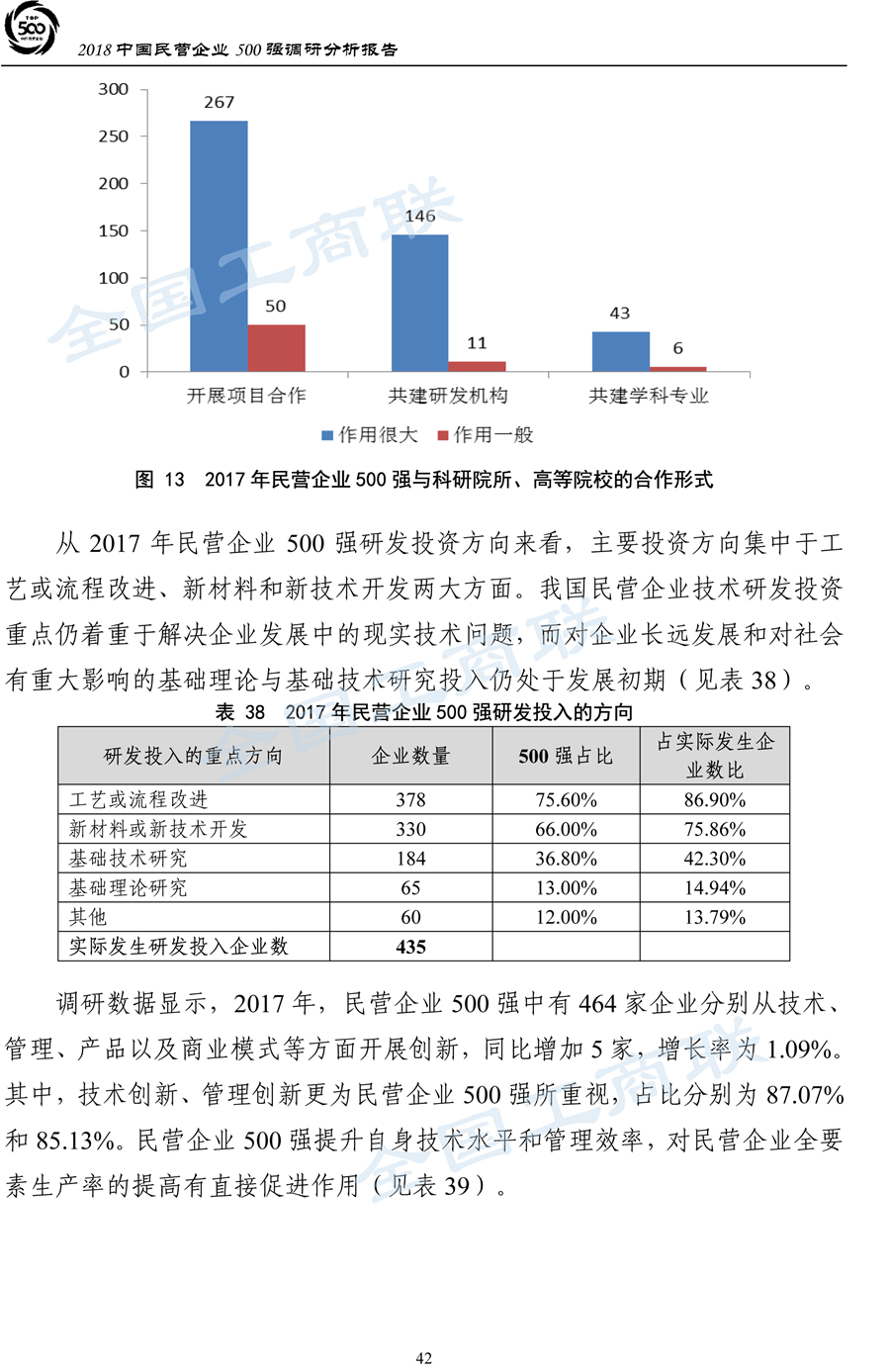 2018中国民营企业500强调研分析报告-45