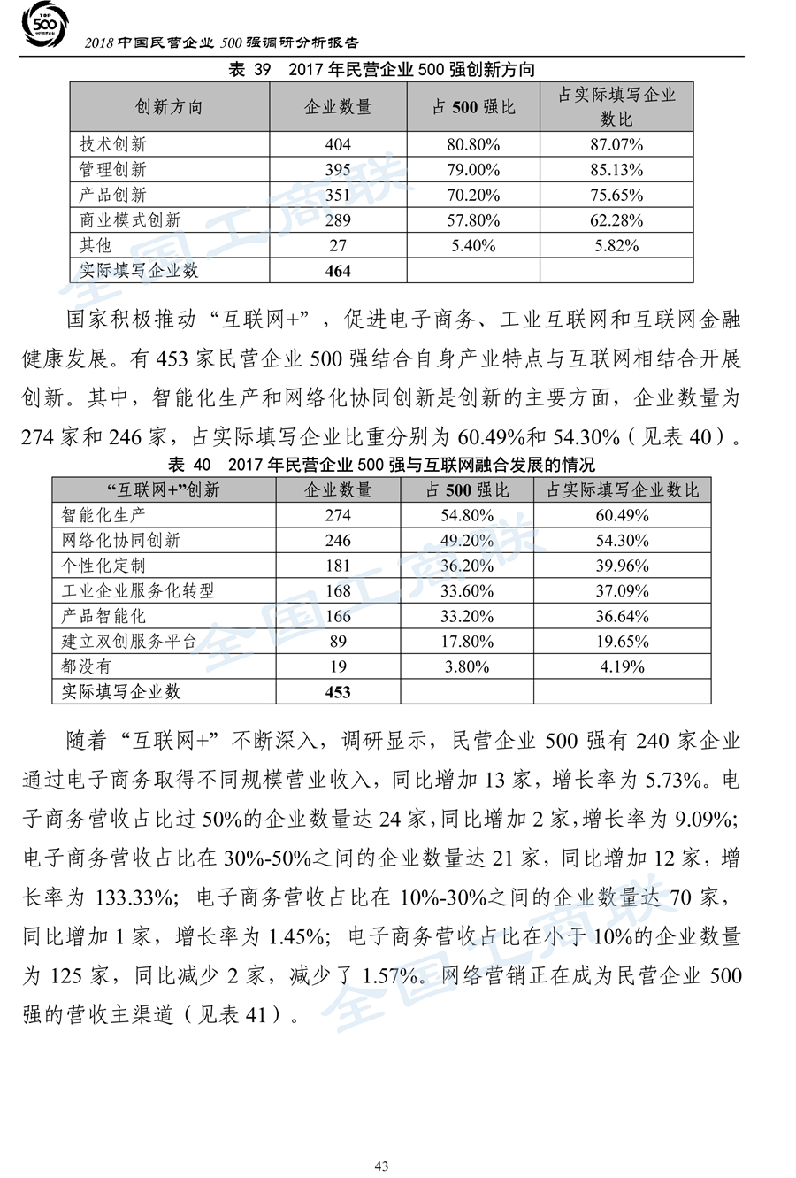 2018中国民营企业500强调研分析报告-46