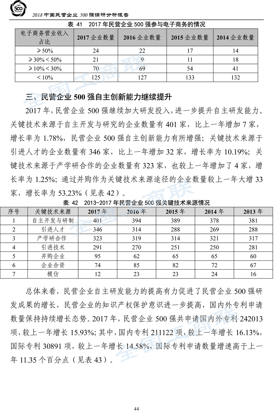 2018中国民营企业500强调研分析报告-47