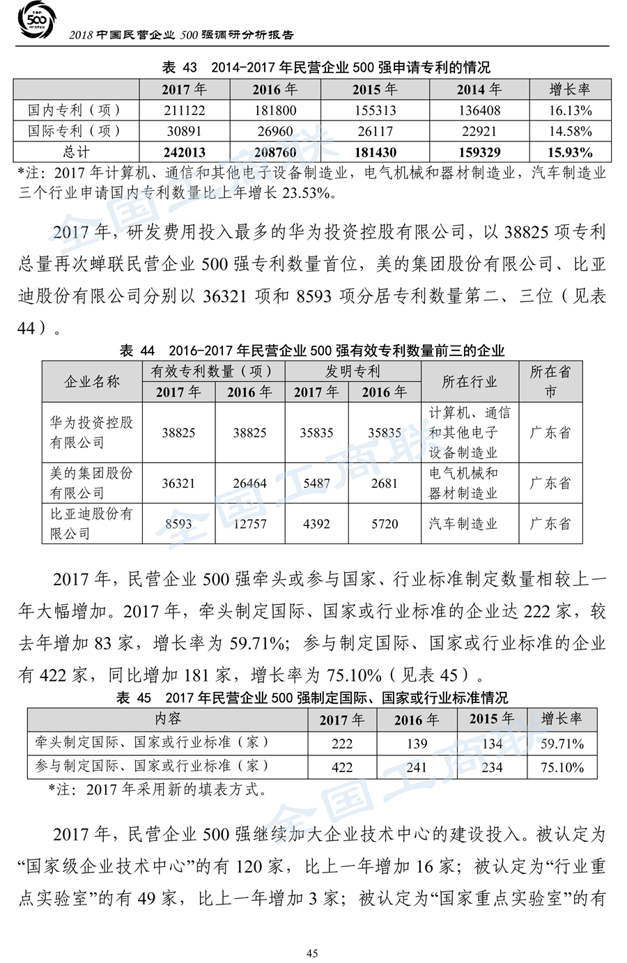 2018中国民营企业500强调研分析报告-48