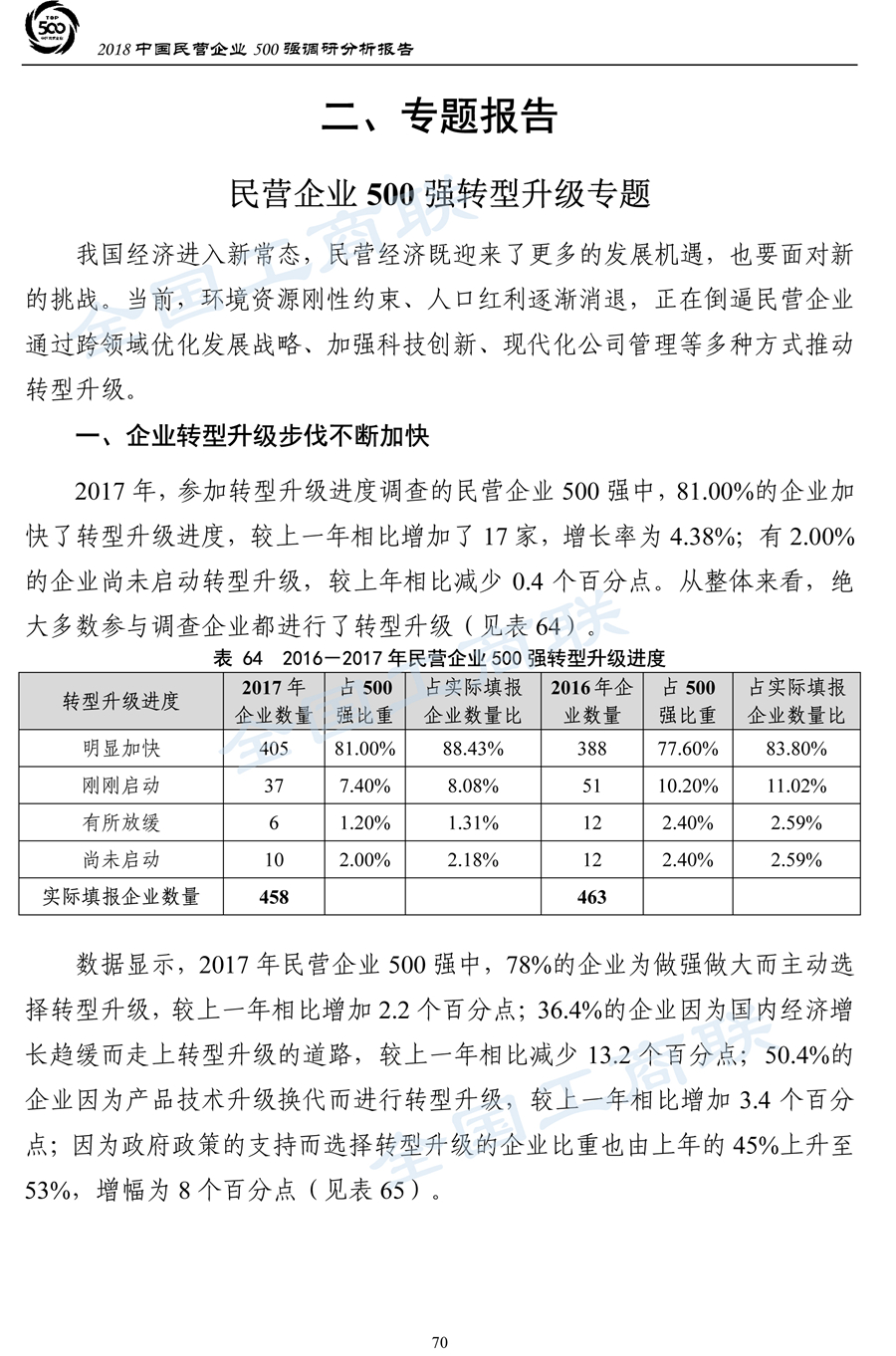 2018中国民营企业500强调研分析报告-73