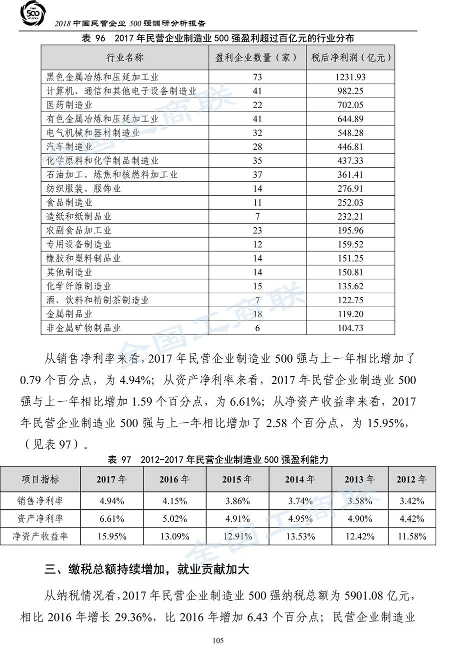 2018中国民营企业500强调研分析报告-108
